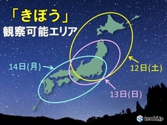  三連休、毎日どこかで「きぼう」が見える  日本気象協会 